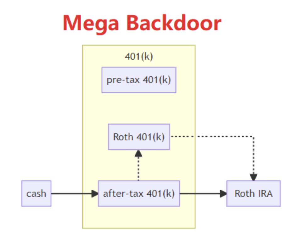Screenshot 2024-03-17 at 12.56.33