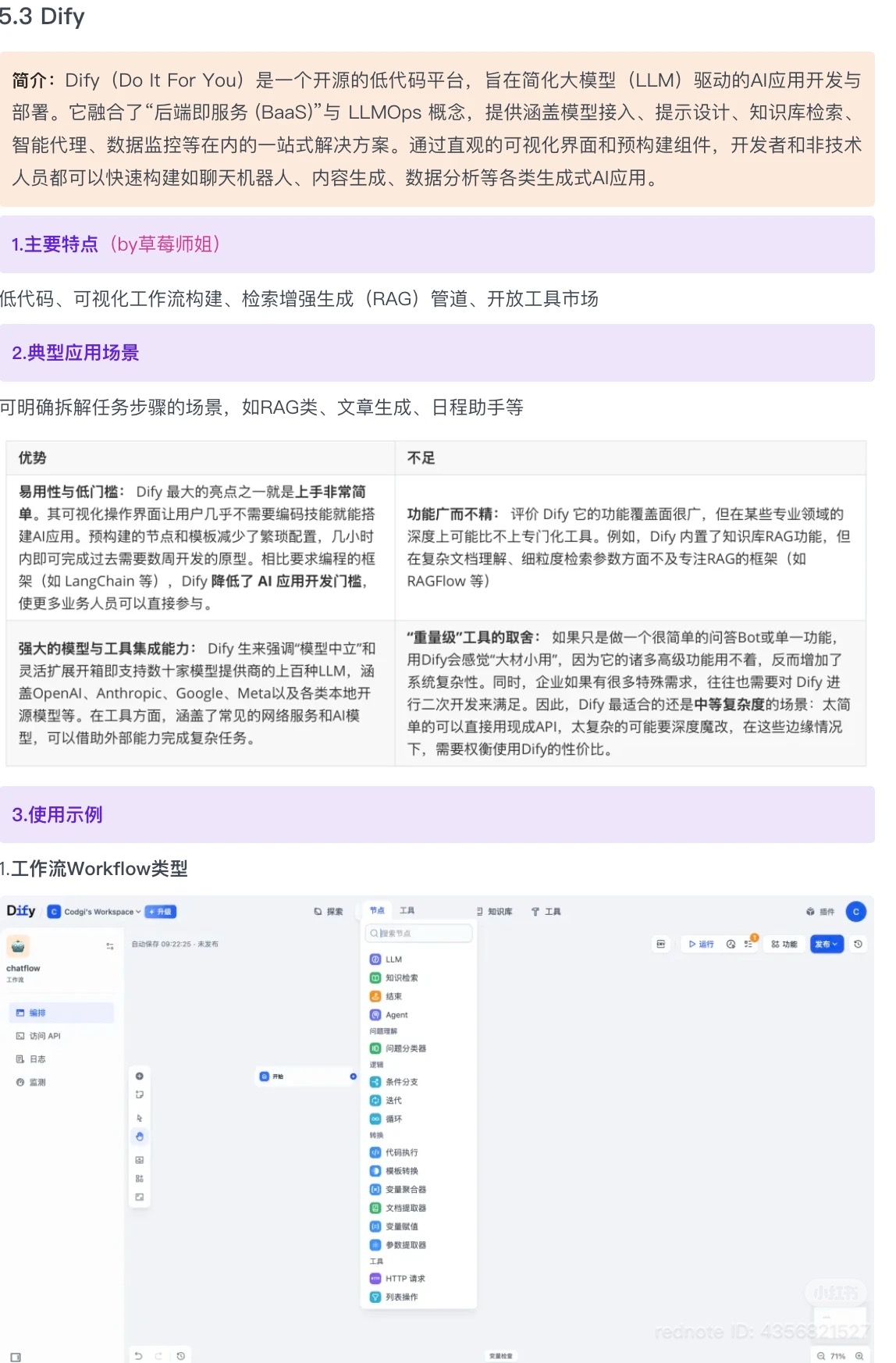 Dify 主要特点、优势与不足及可视化 UI 示例