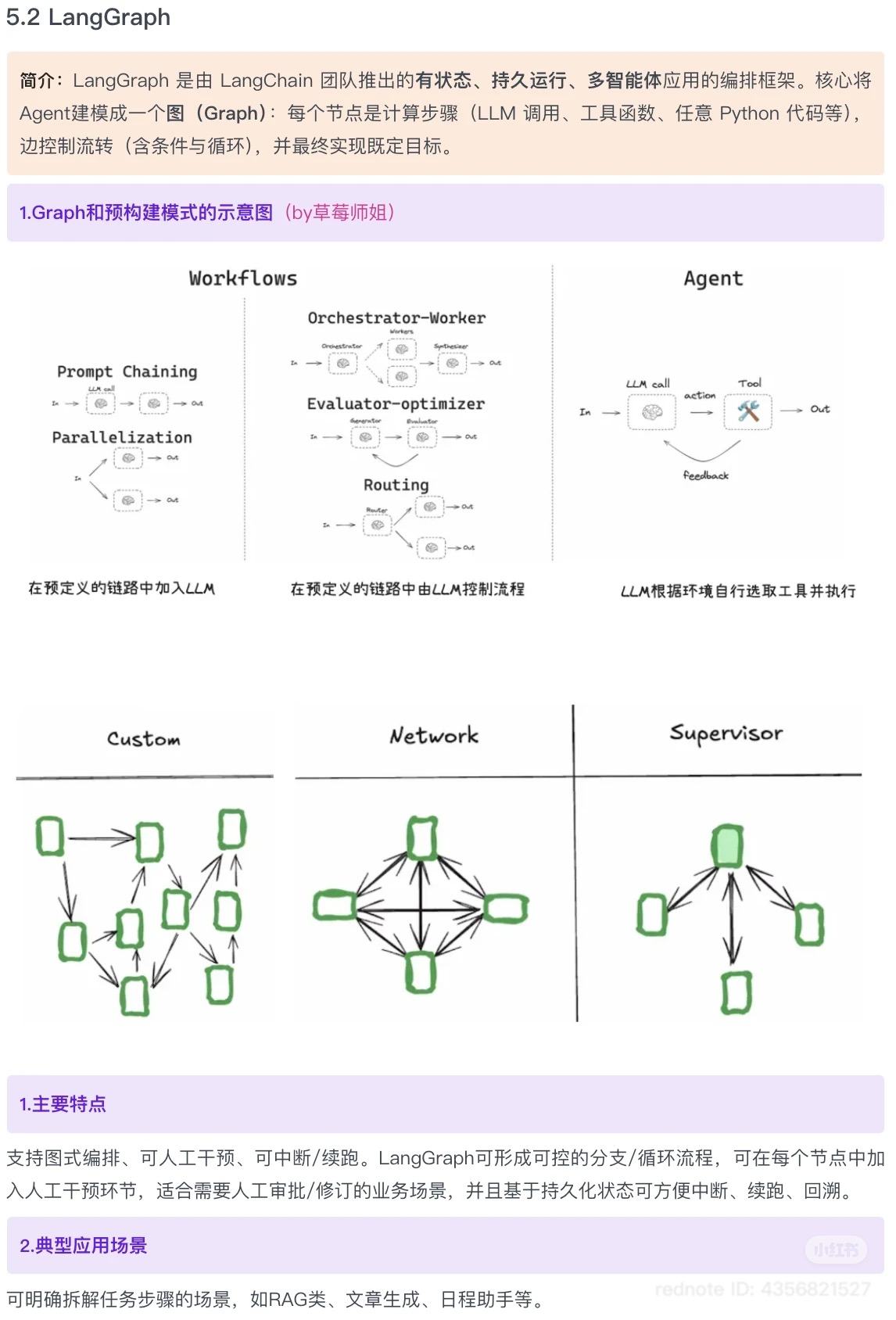 LangGraph Graph 模式与预构建模式示意图及主要特点
