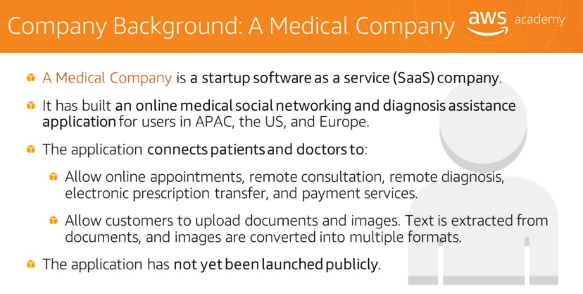 Medical company background — SaaS startup connecting patients and doctors across APAC, US, and Europe for remote consultation, prescription transfer, and document upload