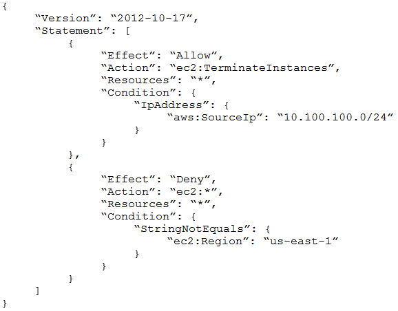 IAM policy: Allow ec2:TerminateInstances with IP condition; Deny ec2:* with StringNotEquals ec2:Region = us-east-1
